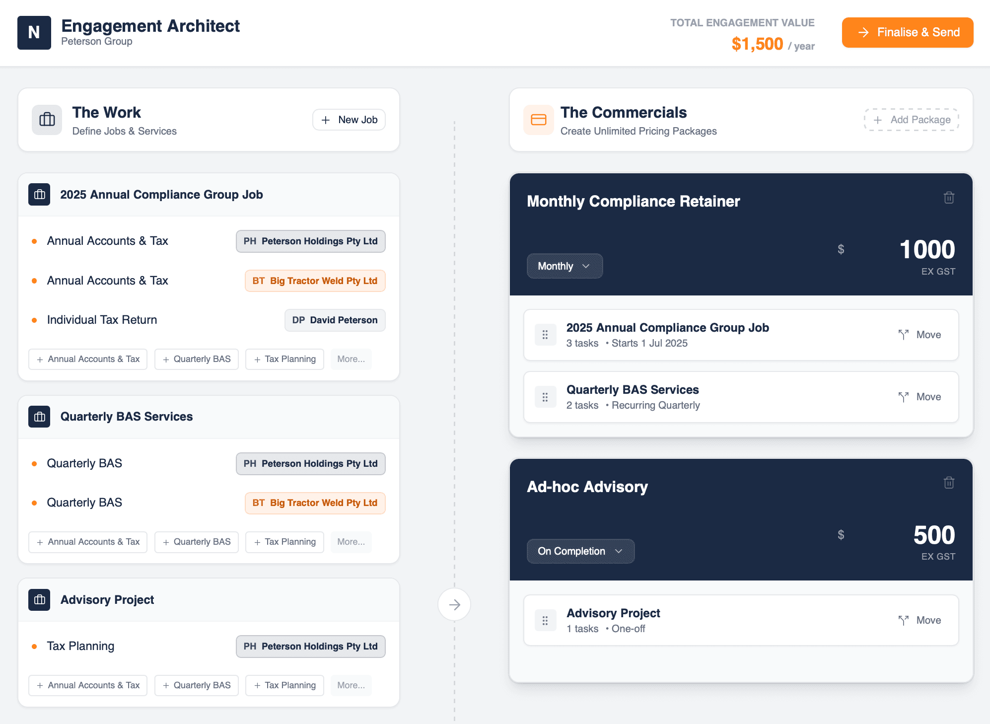 Nagaris Engagement Creator Dashboard